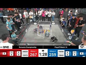 FTC FORMER WORLD RECORD 521 NP | 24033 Alphatronic + 15972 TehnoZ | INTO THE DEEP