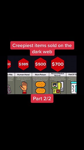 Credit WatchData Creepiest items sold on the dark web.. #eBayWintern #fyp #viral #data #websites #2022