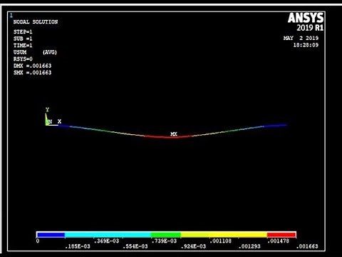 ⚡ Beam Analysis Using Ansys Mechanical APDL 2D
