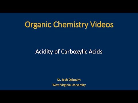 Acidity of Carboxylic Acids