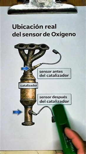 Actual location of the oxygen sensor 😱💯👌👌 #sensor #mechanic #mechanics #automotive #engine #car