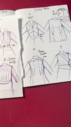 These are the blocks you can use for coats: your jacket block, your coat block or your oversized block. Knowing the difference in fitting and design ease will help you design&draft exactly the coat you want. Even better, all these blocks can easily be made from your bodice block- meaning less fitting issues | Charlotta's Pattern Cutting School