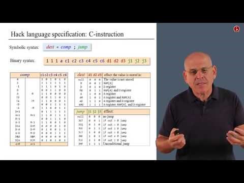 Unit 6 2 The Hack Assembly Language Hebrew University of J