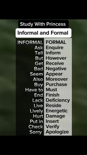 1K views · 31 reactions | English Learning: Informal and Formal #englishwords #vocabulary #basicvsenglish #basicenglishwords #reels #reelsfb #fypシ゚viral #fyp | Study With Princess | Facebook
