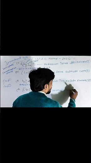 “Coordination Compounds Nomenclature in 8 Minutes | Class 12 Chemistry | UP Board | IUPAC