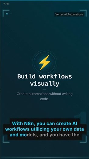 Automate Workflows with n8n #Shorts