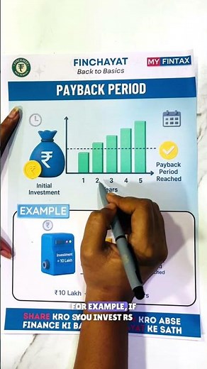 What is Payback Period? | Explained in Simple Terms | #finchayat #ytshorts #shorts