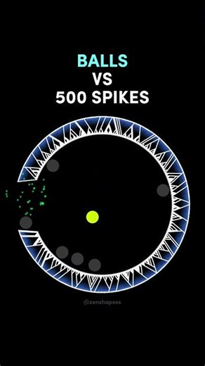 If you know this, you’re a legend.