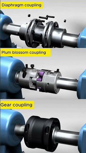Different Types of Couplings