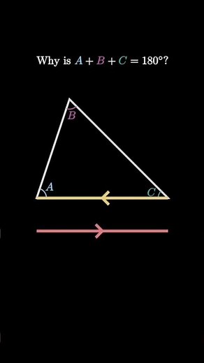 Why Does a Triangle Have 180 Degrees?