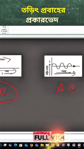 "Types of Electric Current ⚡ | তড়িৎ প্রবাহের প্রকারভেদ Explained in 30 seconds "