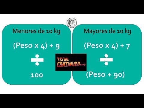 Body Surface Area Calculation | Mosteller's | DuBois's Formula: Which is the best formula?