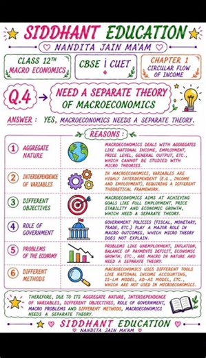 CLASS 12 MACROECONOMICS✌️|CH- 1 EASY EXPLANATION 💯| NCERT/CBSE/CONTENT/PYQS/MCQS🔥|SIDDHANT EDUCATION