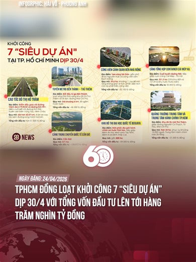 TPHCM đồng loạt khởi công 7 “siêu dự án” dịp 30/4 với tổng vốn đầu tư lên tới hàng trăm nghìn tỷ đồng#60giay #tiktoknews #theanh28