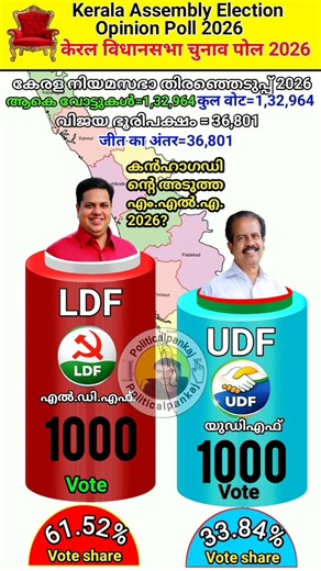 🔴😱Who Will Win Thalassery Seat? LDF vs UDF vs BJP Big 💪Fight🤔🤔