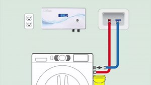 O3 Pure Professional Ozone Eco Laundry Washer System - Newest Generation