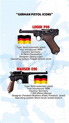 Legendary German Pistols That Shaped History