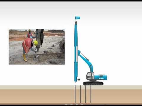 CeTeau Wick Drain Installation [animation]