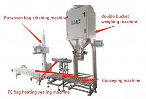 [Hot Item] Semi-Automatic Plastic Granule Bagging Machine