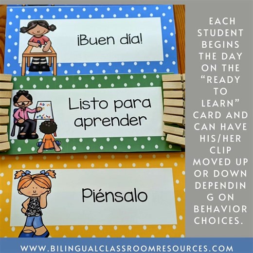 Are you already planning for next school year?! --I am!! I just uploaded an EDITABLE version of my Behavior Clip Chart to my TpT shop. This EDITABLE Behavior Clip Chart in Spanish is perfect for your Polka Dot classroom! | Bilingual Classroom Resources