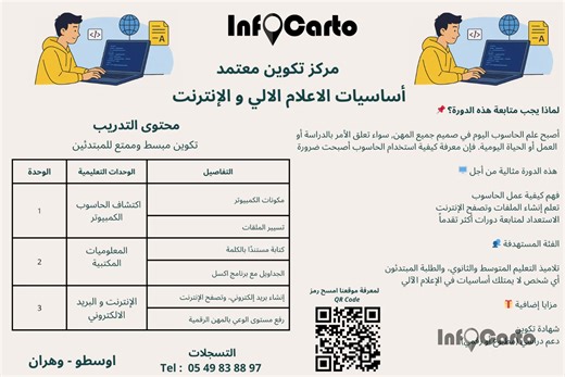 3K views · 147 shares |  Nouvelle session de formation – Initiation...