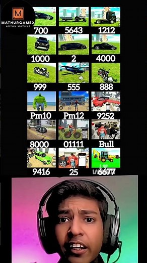 Real code 💥 Indian bike driving 3d all new cheat code update + plugin cheat code 44522