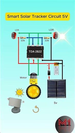 Smart solar tracker circuit 5v #shortvideo #shorts #experiment