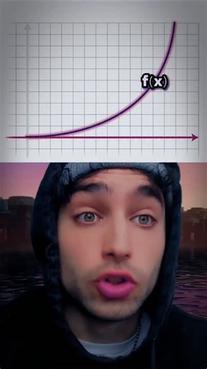 Katherine | Mr.Freeman & Paul define DERIVATIVES🔥🔥 drop any questions you have in the comments lets go🫡 Also WATCH the latest video to know where that... | Instagram