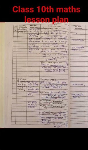 class 10th maths lesson plan class 10th lesson plan #B.EdLinear Equations in Two Variables!
