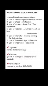 13K views · 334 reactions | Mag aral pa tayo! Laban mga guro! #gened #let #lpt | LET EXAM Online Review New Curriculum | Facebook