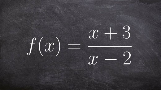 How to determine the inverse of a rational function