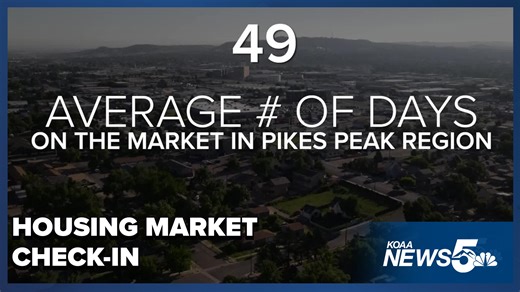 Housing market snapshot in Colorado, highest number of inventory in more than a decade