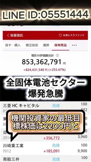 毎月800万円安定収入の投資家が教える全固体電池爆発的急騰銘柄無料公開チャンス #投資 #日本株 #株式投資 #高配当株