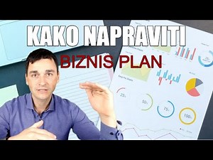 Kako Napraviti Biznis Plan: Pisanje Biznis Plana