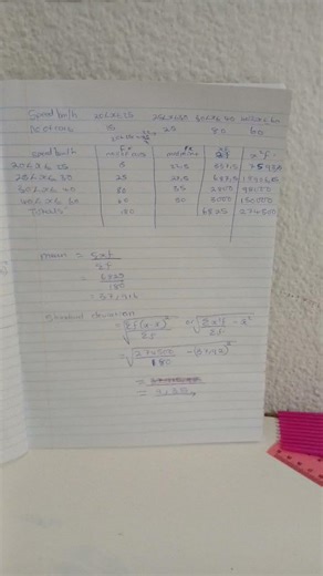 Standard Deviation formula and solutions