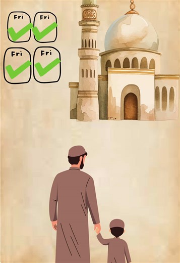 Understanding Why Muslims Visit the Mosque Every Friday