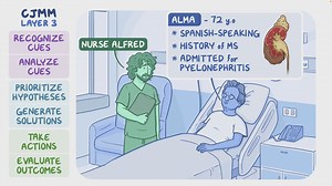 Video: Case study - Pyelonephritis: Nursing - Video Explanation! | Osmosis | Osmosis