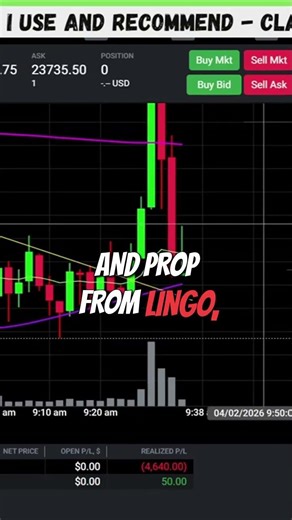 Transparency in trading is rare! I cooked my account.... #trading #propfirmtrading #stockmarket