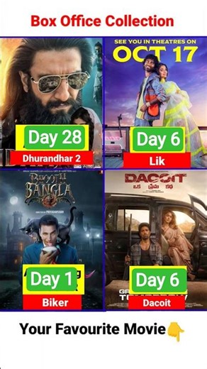 Dhurandhar 2 Box Office Collection Day 28 | Bhooth Bangla Advance Booking | Dacoit | LIK Collection,