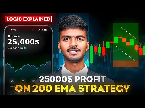 How I Planned This Trade Using the 200 EMA Strategy | Step-by-Step Logic