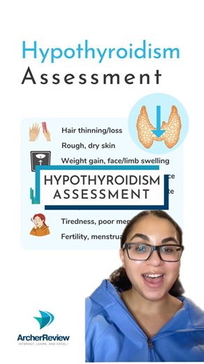 15K views · 212 reactions | In HYPOthyroidism, the thyroid is not...