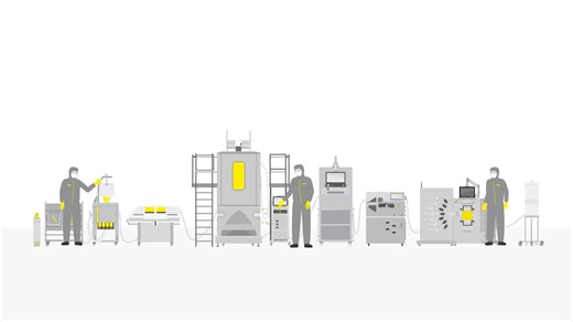 Sartorius Integrated Solutions