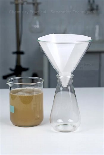 Understanding Filtration as a Separation Technique