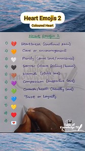 292K views · 661 reactions | Heart Emojis 懶♥️ and what they represent (Part 2) #emojis #heartemojis #heartcolous #hearts | Table of Knowledge TV | Facebook