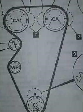 LAND ROVER FREELANDER 1.8i УСТАНОВКА ЗАЖИГАНИЯ МЕТКИ ГРМ