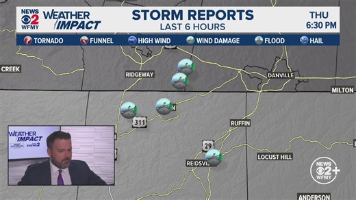WFMY Weather Impact July 17th