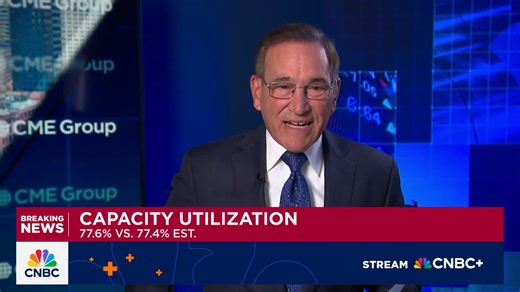 Capacity utilization 77.6% vs. 77.4% estimated