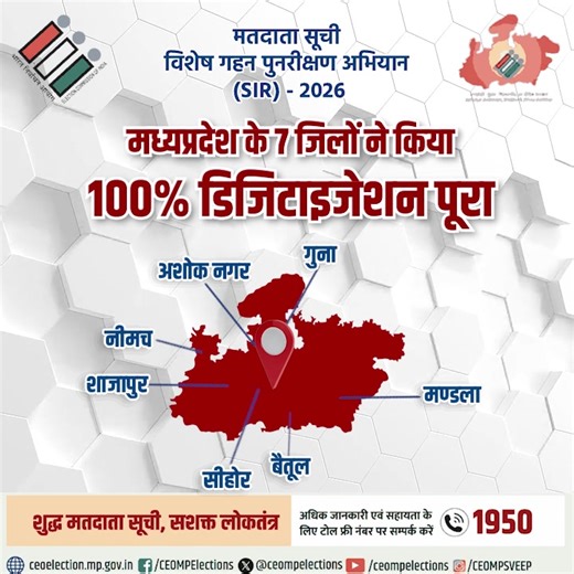 7 Districts in MP has done 100% Digitization work under SIR #salutetoblos #ECI | Chief Electoral Officer Madhya Pradesh