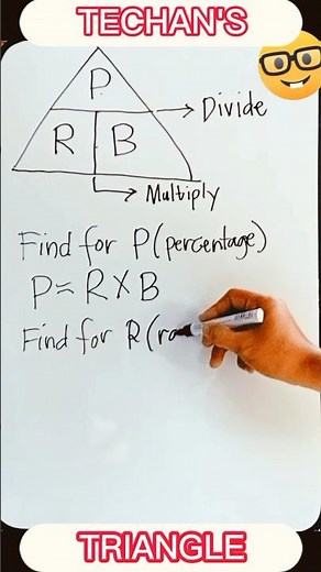 Finding the formula for percentage, rate and base using TECHAN'S Triangle