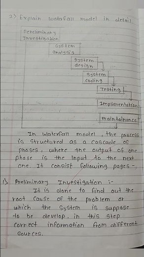 Waterfall Model in detail || Software engineering IMP question || #softwareengineer #impquestions